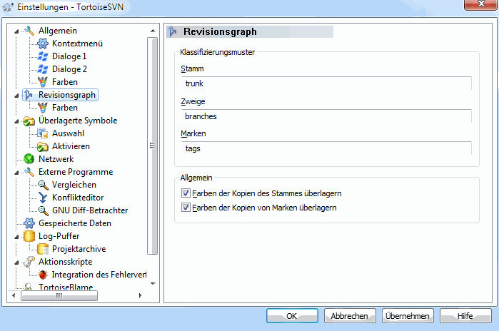 Der Einstellungsdialog, Revisionsgraph